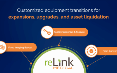 When Agility Matters: On-Demand Medical Equipment Solutions