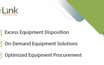 One Partner. Three Solutions. Total Support Across the Equipment Lifecycle.