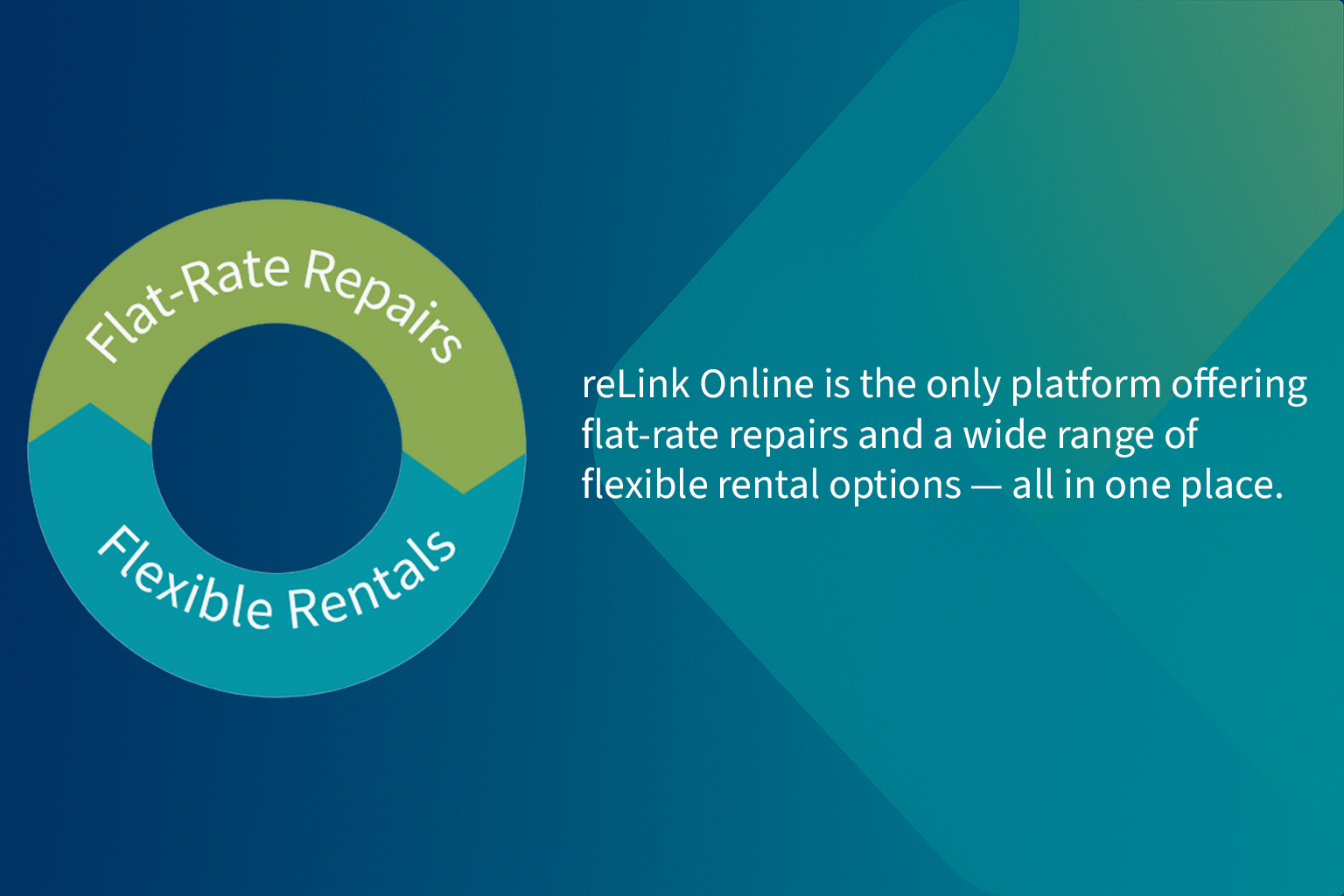 Rentals & Repairs Rentals & Repairs graphic