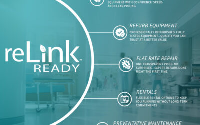 One Partner. Every Stage of the Equipment Lifecycle.