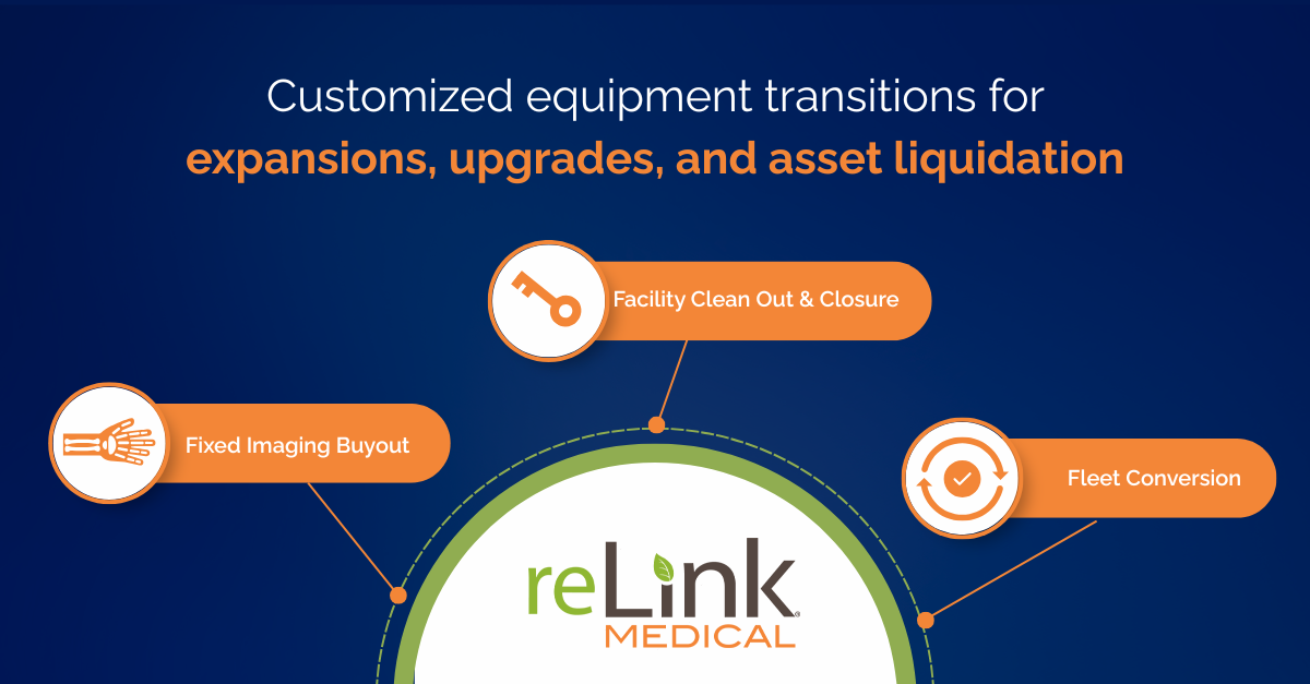 On-Demand Three Messages medical logo On-Demand Three Messages medical logo